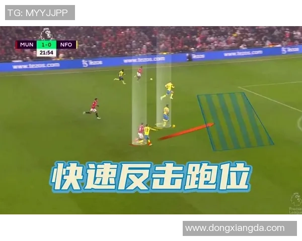 西安足球队快攻战术的优势与不足分析及未来改进建议