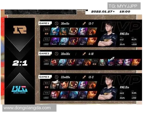 赛后分析：RNG与BLG选手个人能力对比及表现评估